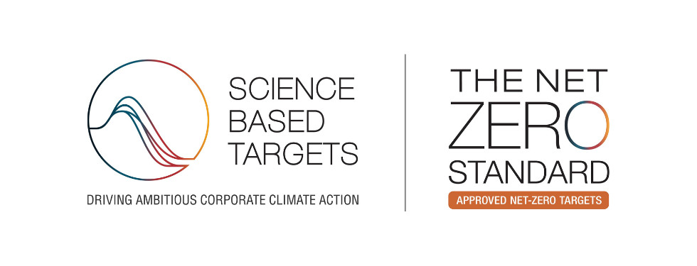 sbti net zero